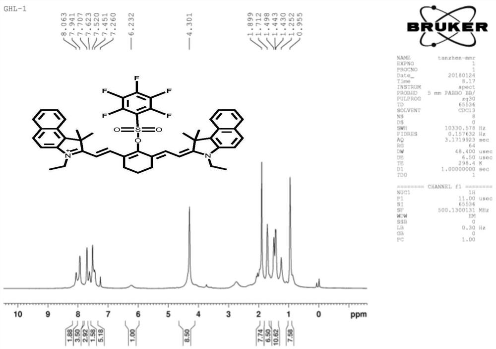 A near-infrared fluorescent probe for quantitative detection of endogenous hydrogen peroxide and its preparation method and application