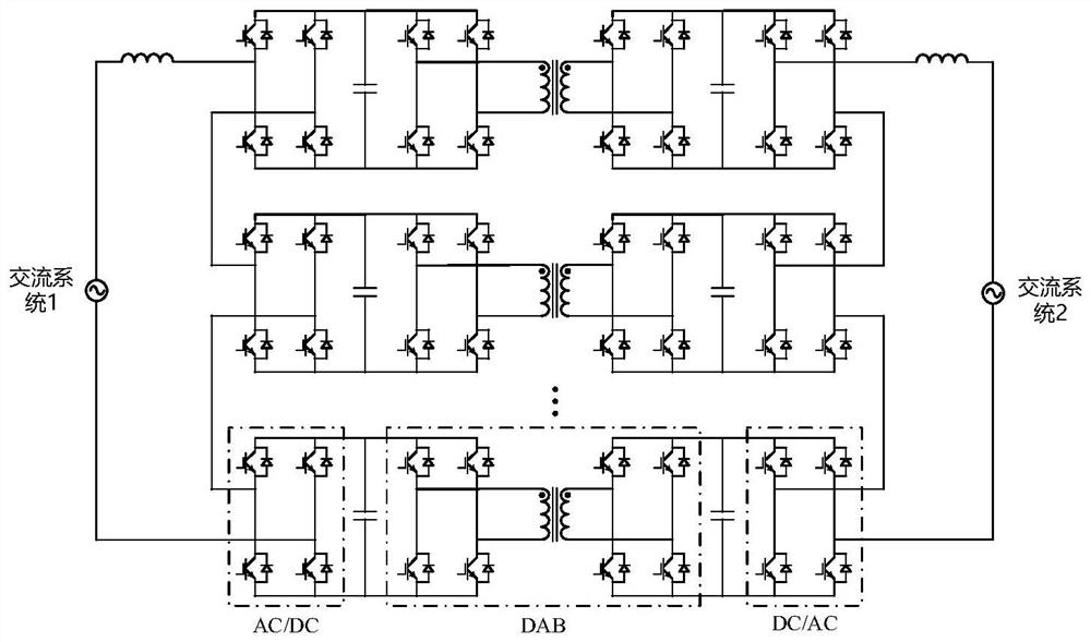 Cascade multi-level converter based on non-isolated back-to-back topology and control strategy thereof