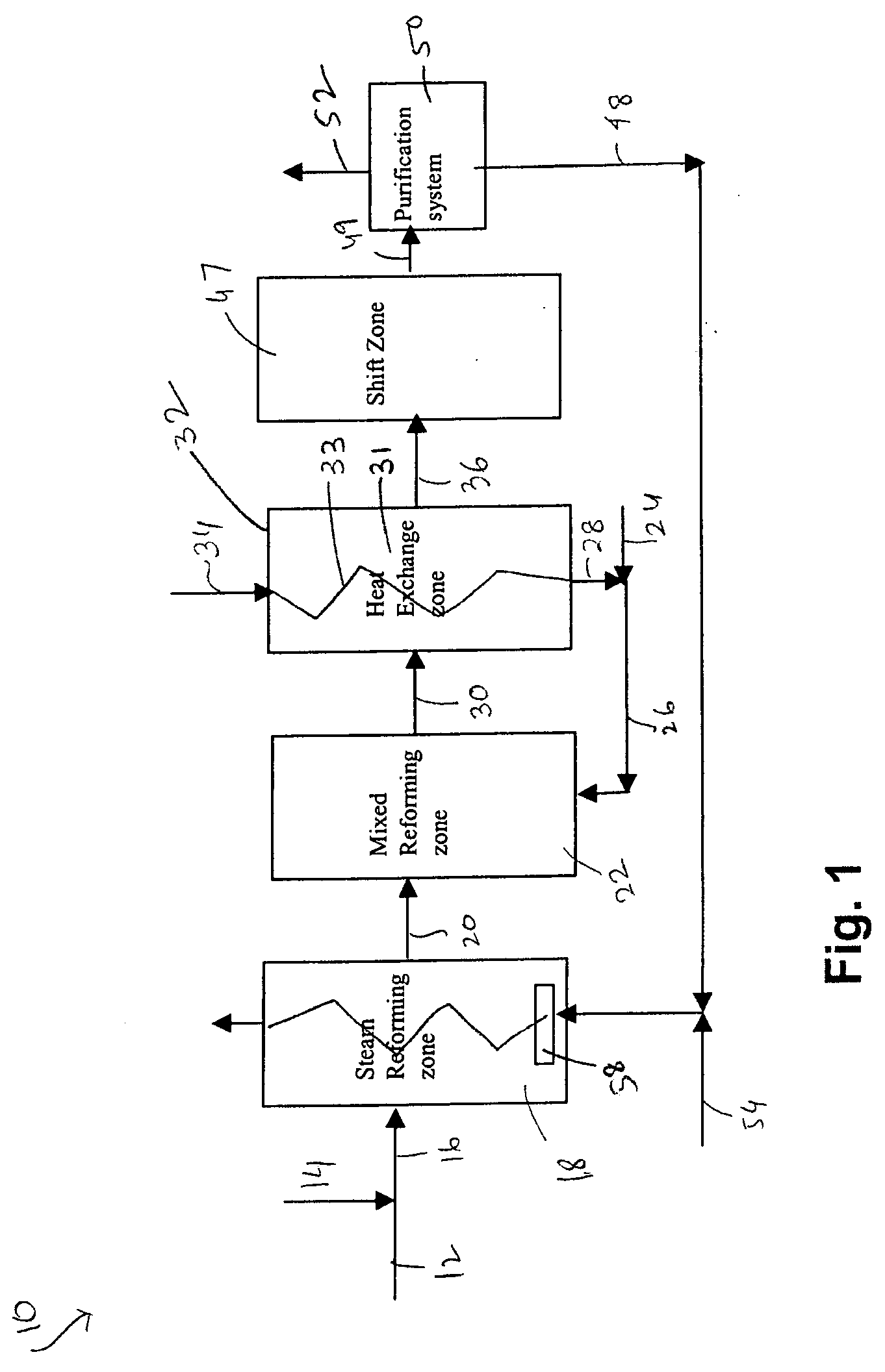 System and method for hydrogen production