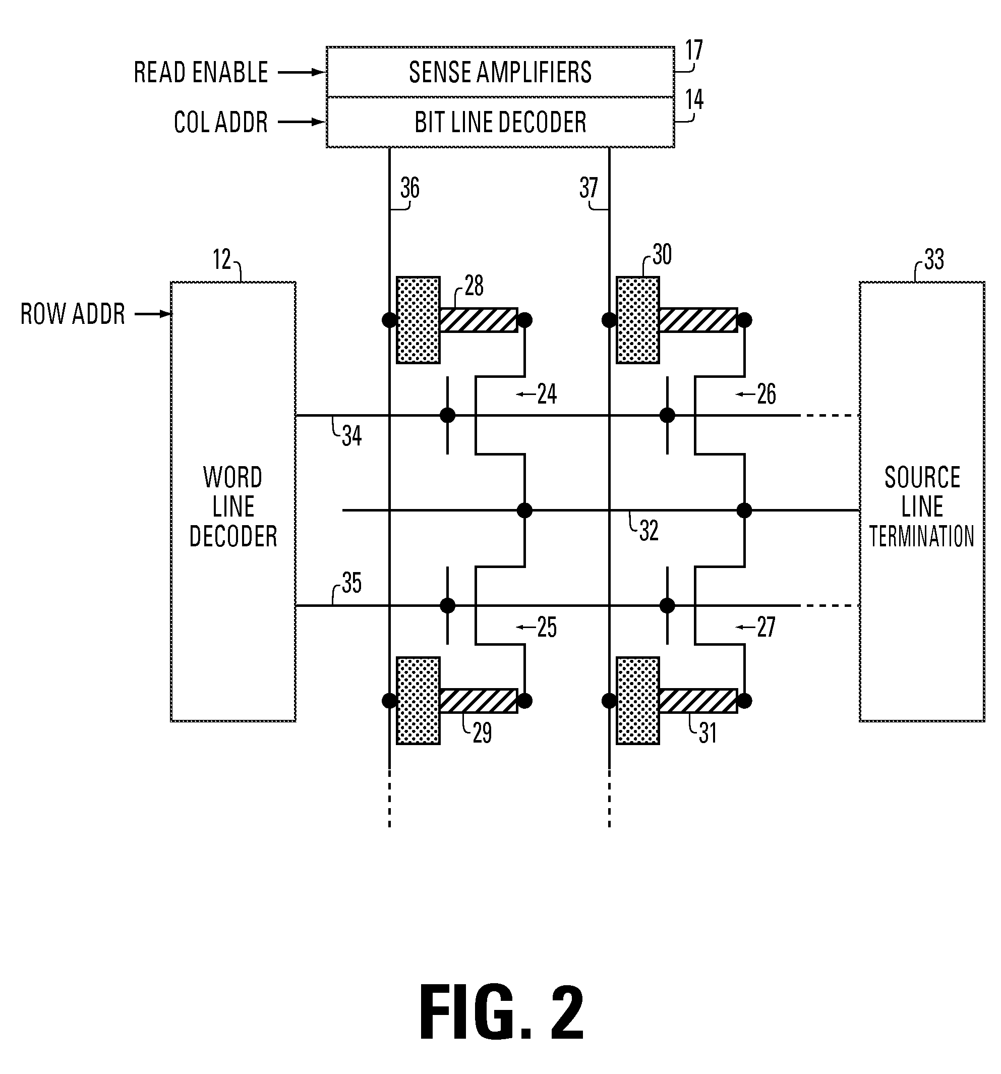 Phase change memory cell in via array with self-aligned, self-converged bottom electrode and method for manufacturing