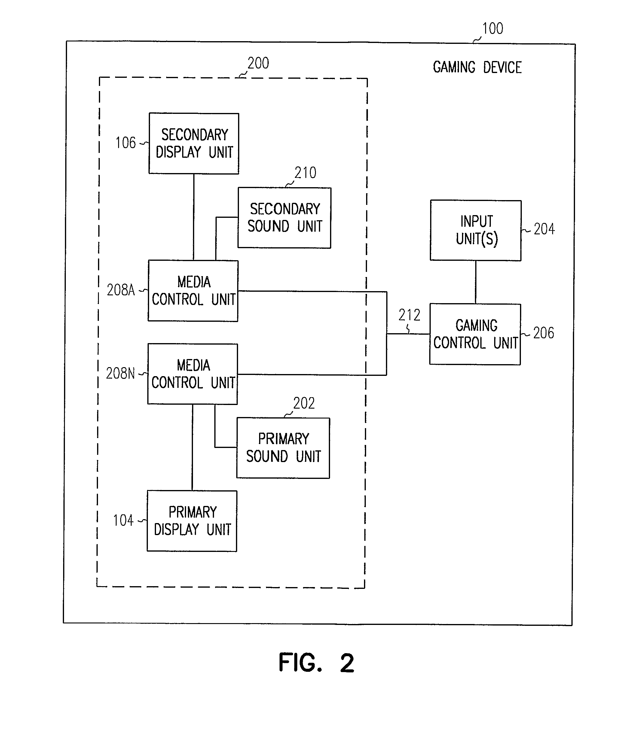Display For Gaming Device