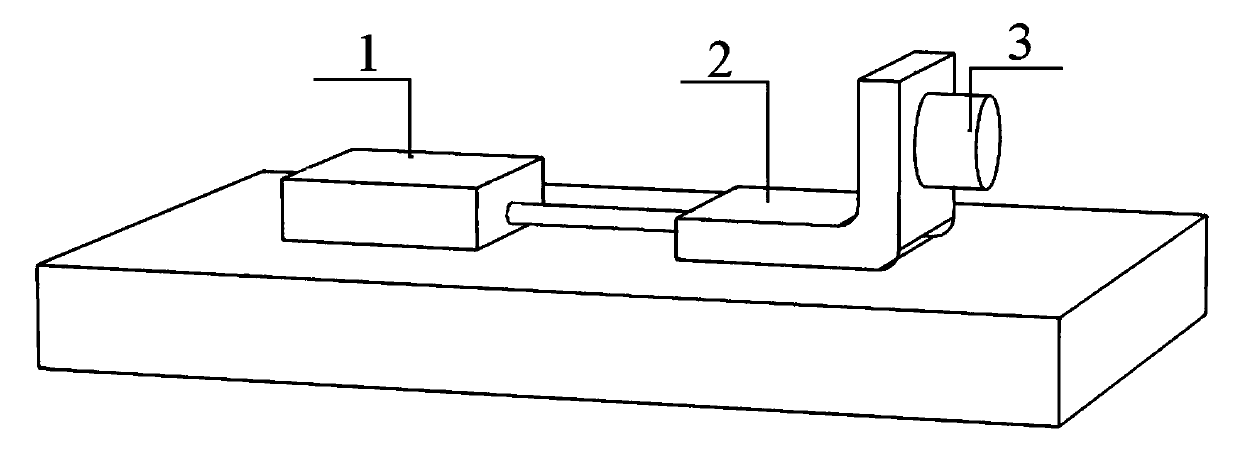 Implementation method of power LED pulse light source