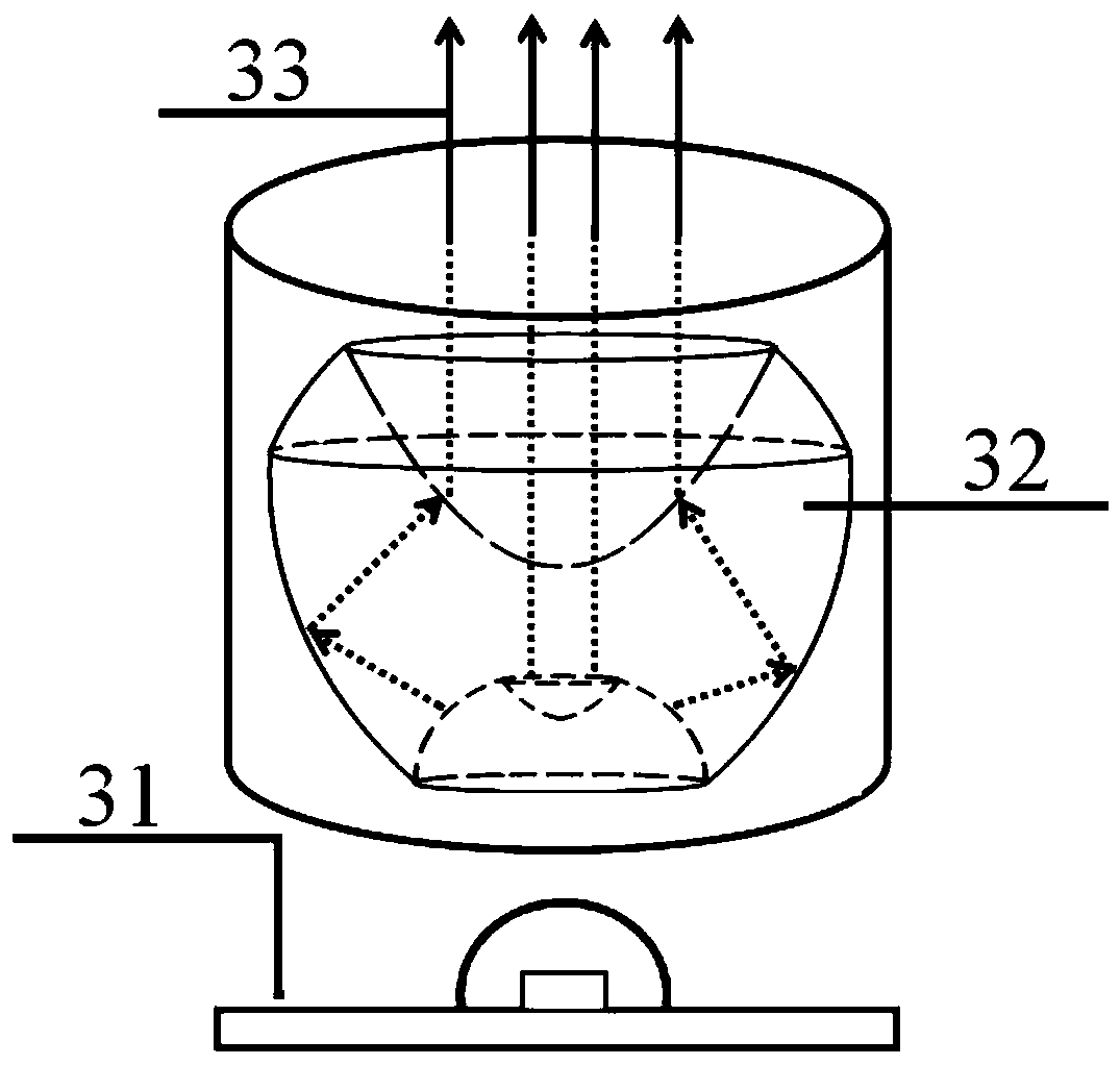 Implementation method of power LED pulse light source