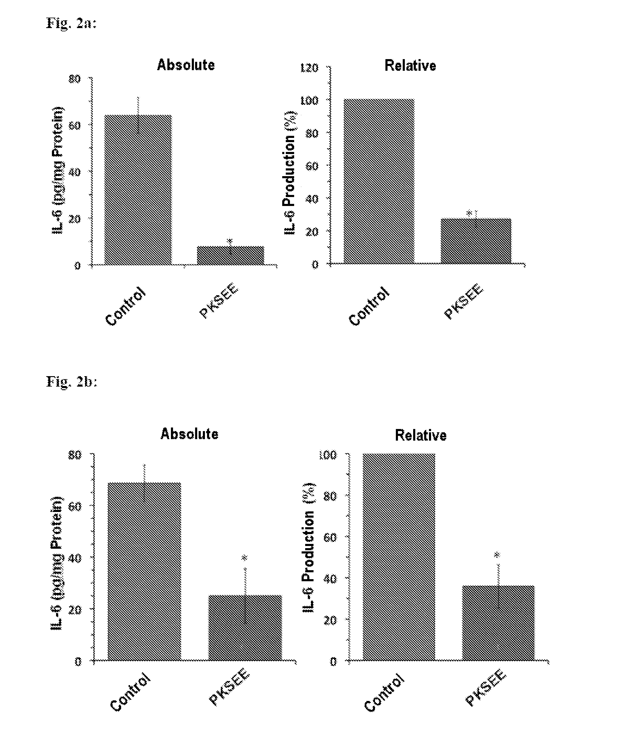 Silicon-containing biodegradable material for Anti-inflammatory therapy