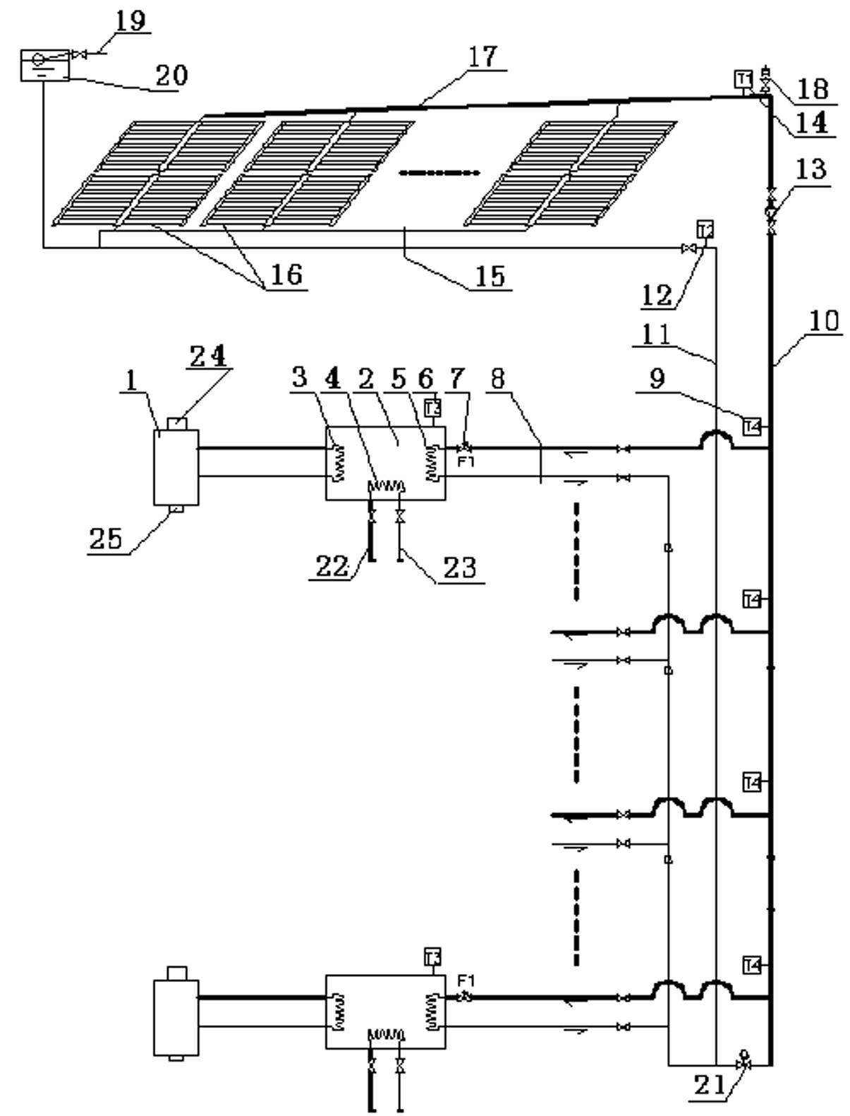 Air energy heat pump and solar energy complementary type hot water device