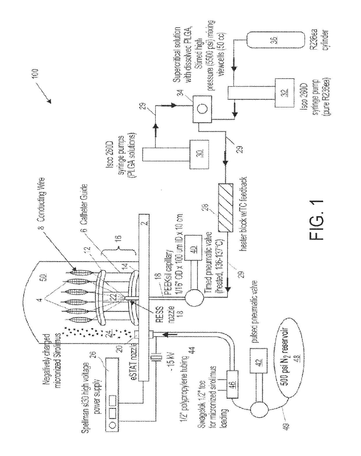 System and process for formation of a time-released, drug-eluting transferable coating