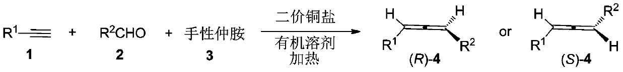 Synthesis method of 1,3-disubstituted allene with high optical activity