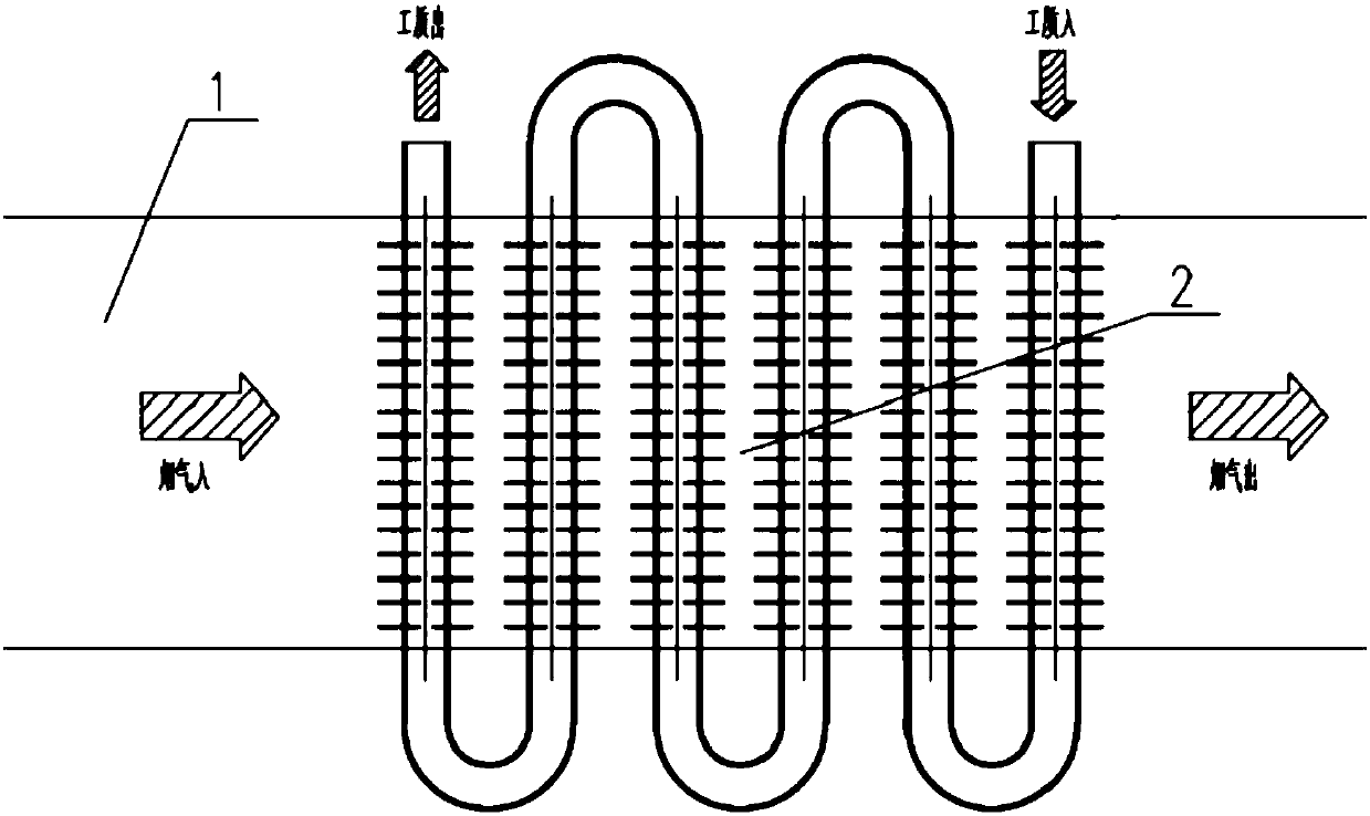 Heat exchange system for reducing ash accumulation and enhancing heat exchange based on corrugated heat exchange fins