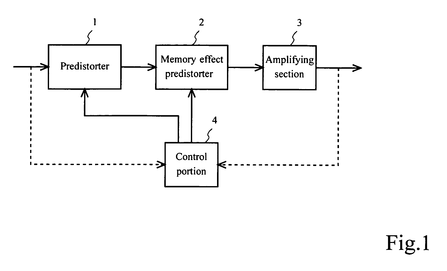 Distortion-compensated amplifier using predistortion technique