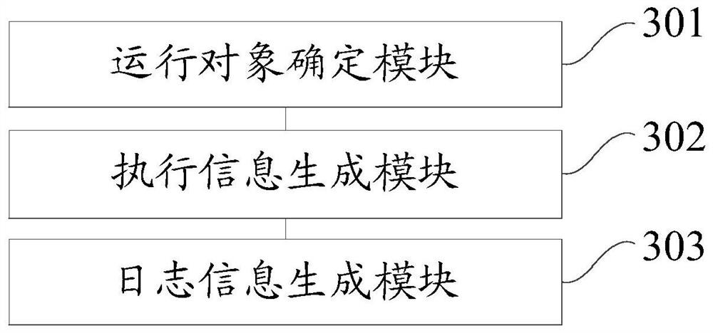 Application log generation method, device, electronic device, and storage medium