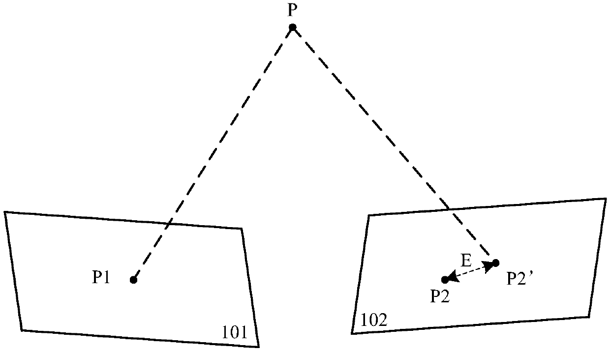 Mapping method and device based on semantic SLAM and electronic equipment