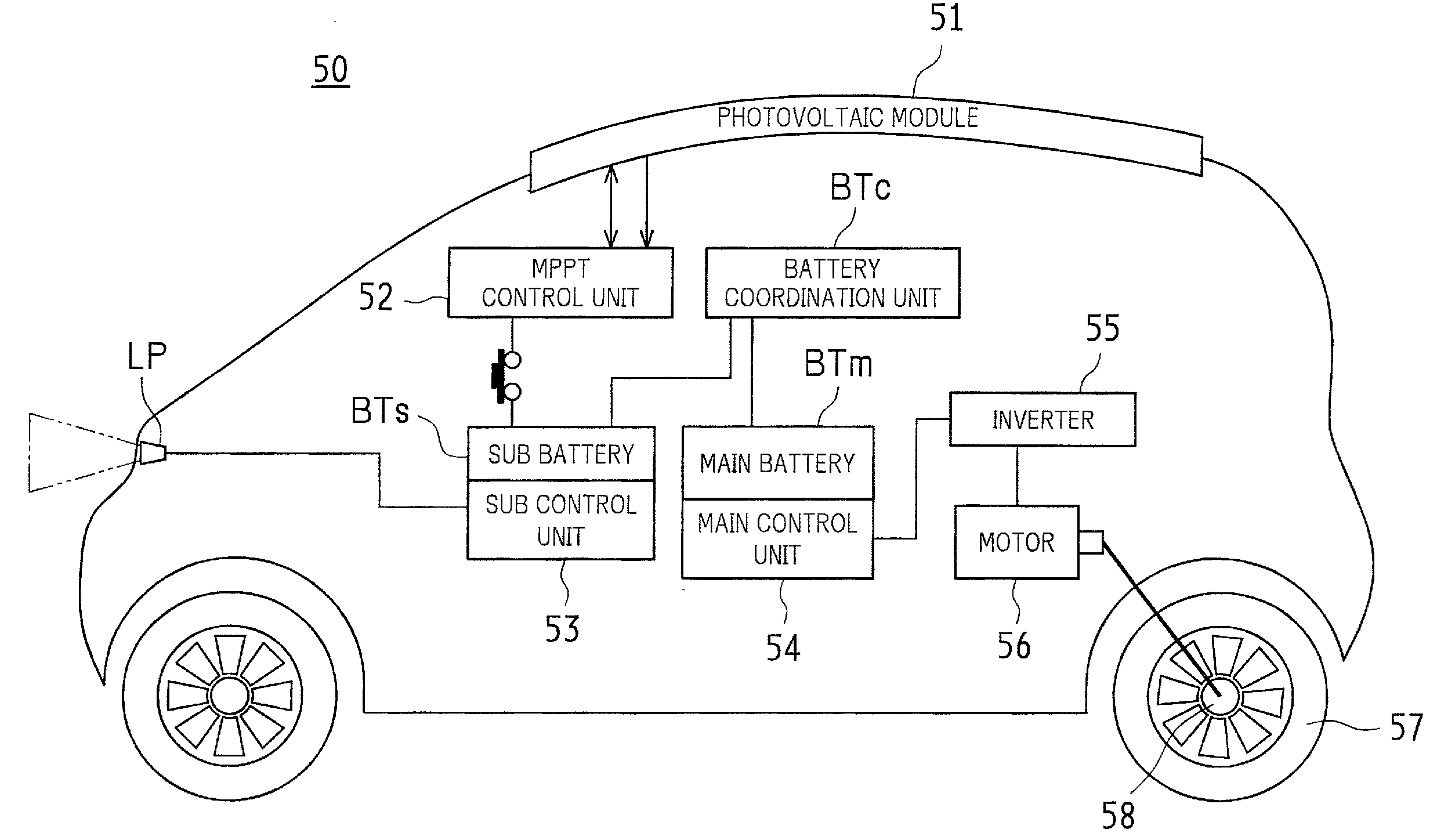 Photovoltaic apparatus, maximum power point tracking control method and computer program in the same, and moving body including the same