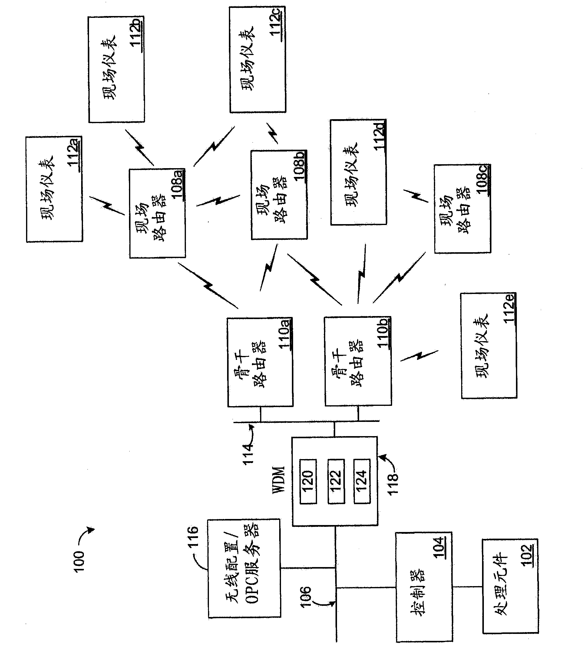 Apparatus and method for maintaining reliability of wireless network having asymmetric or other low quality wireless links