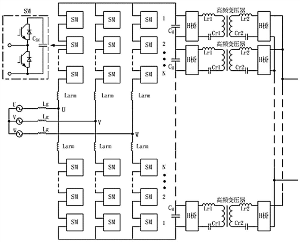 A DC fault ride-through method for power electronic transformers