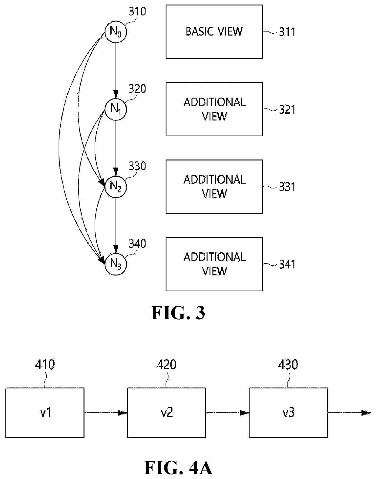 Method for generating residual image of multi-view video and apparatus using the same