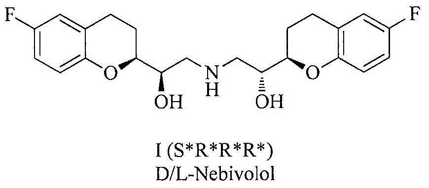 Synthesis method and intermediate compound of nebivolol