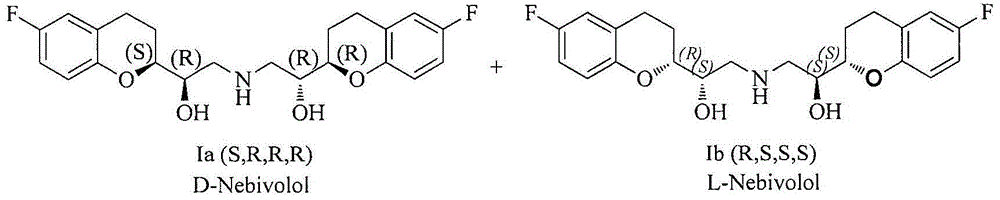 Synthesis method and intermediate compound of nebivolol