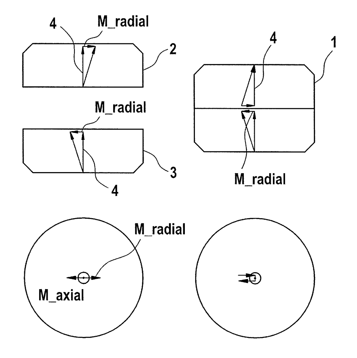 Correction of angle errors in permanent magnets
