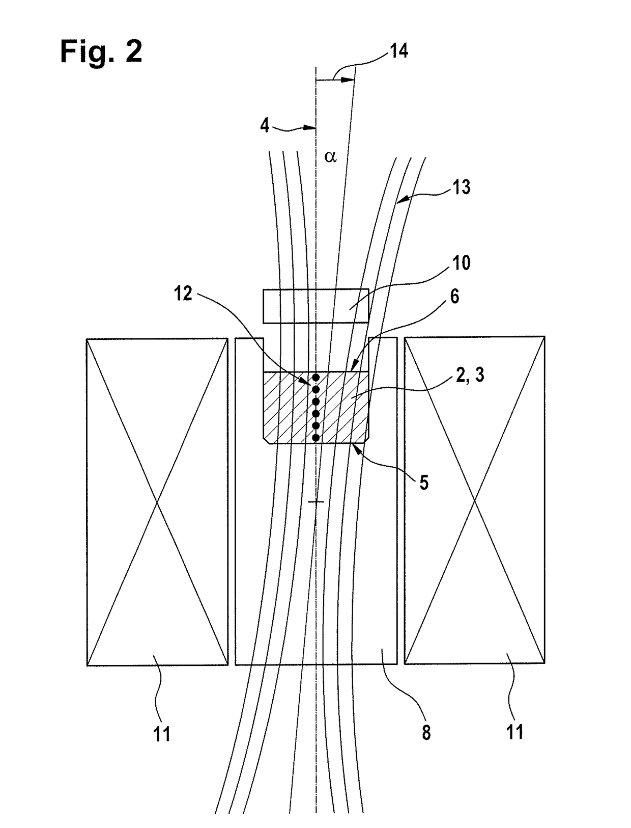 Correction of angle errors in permanent magnets