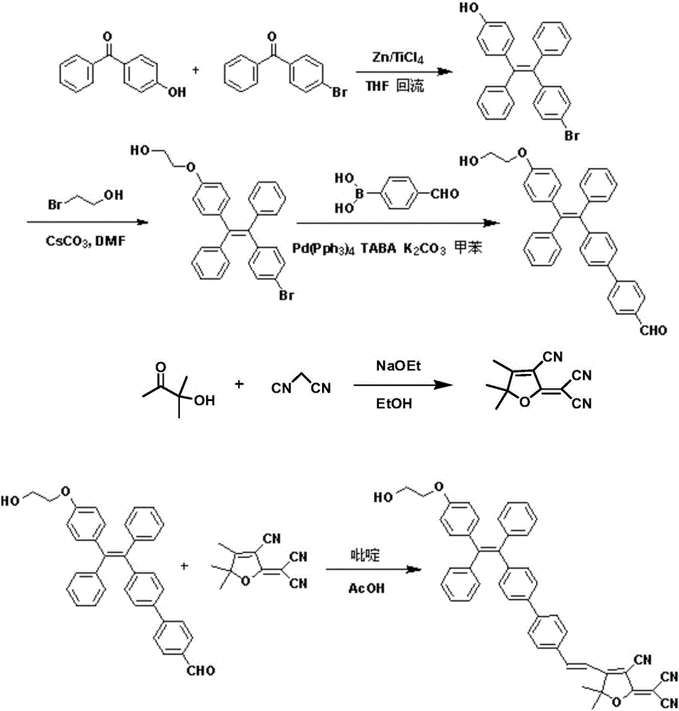 Fluorescent compound and application thereof in hypochlorous acid detection