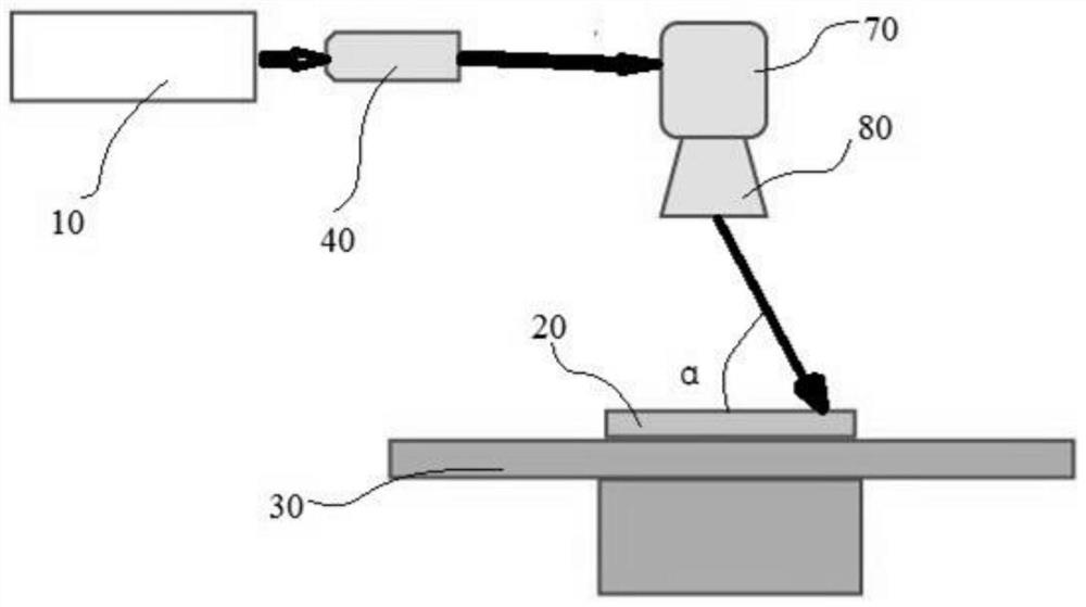 Laser polishing system for superhard material and machining method of laser polishing system