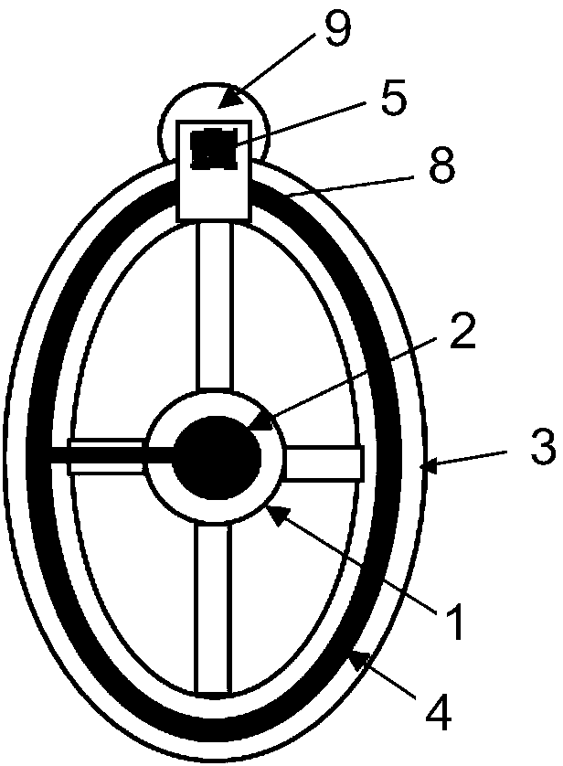 A chemical-mechanical grinding device with no rotating end point