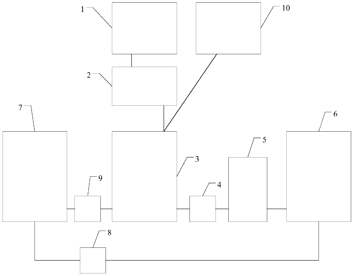 Preparation method of lobeline hydrochloride injection