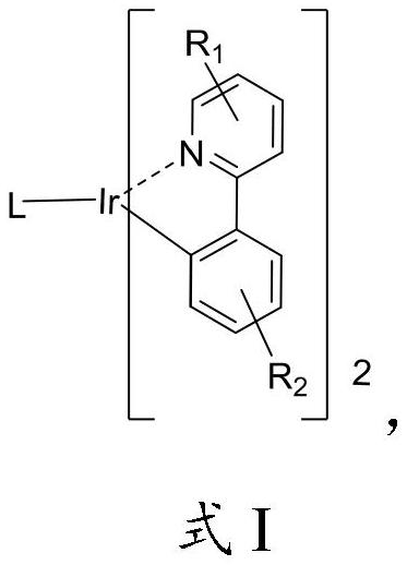 Organic metal iridium complex as well as preparation method and application thereof