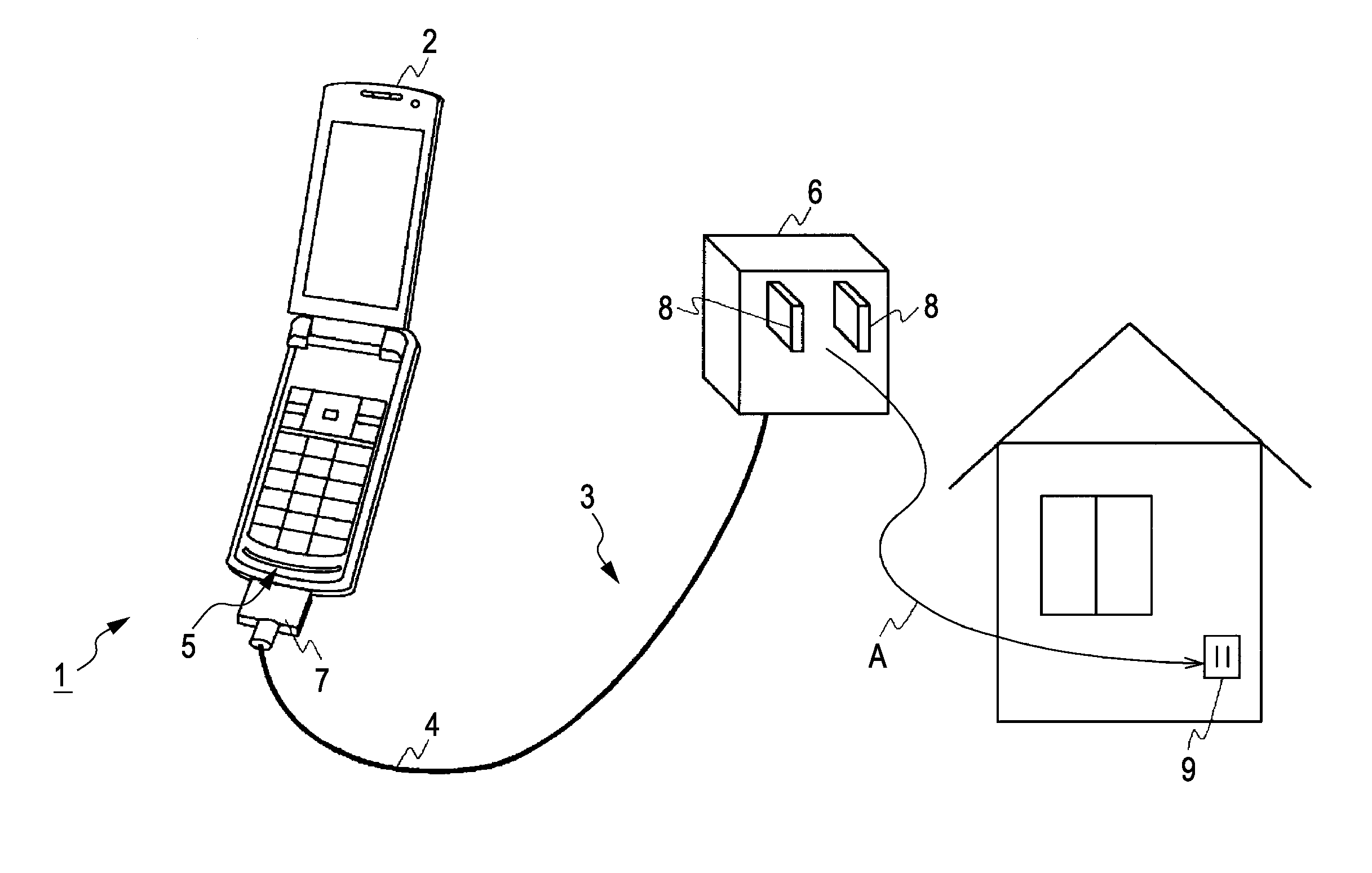 Power supply device, power cable, and reception device
