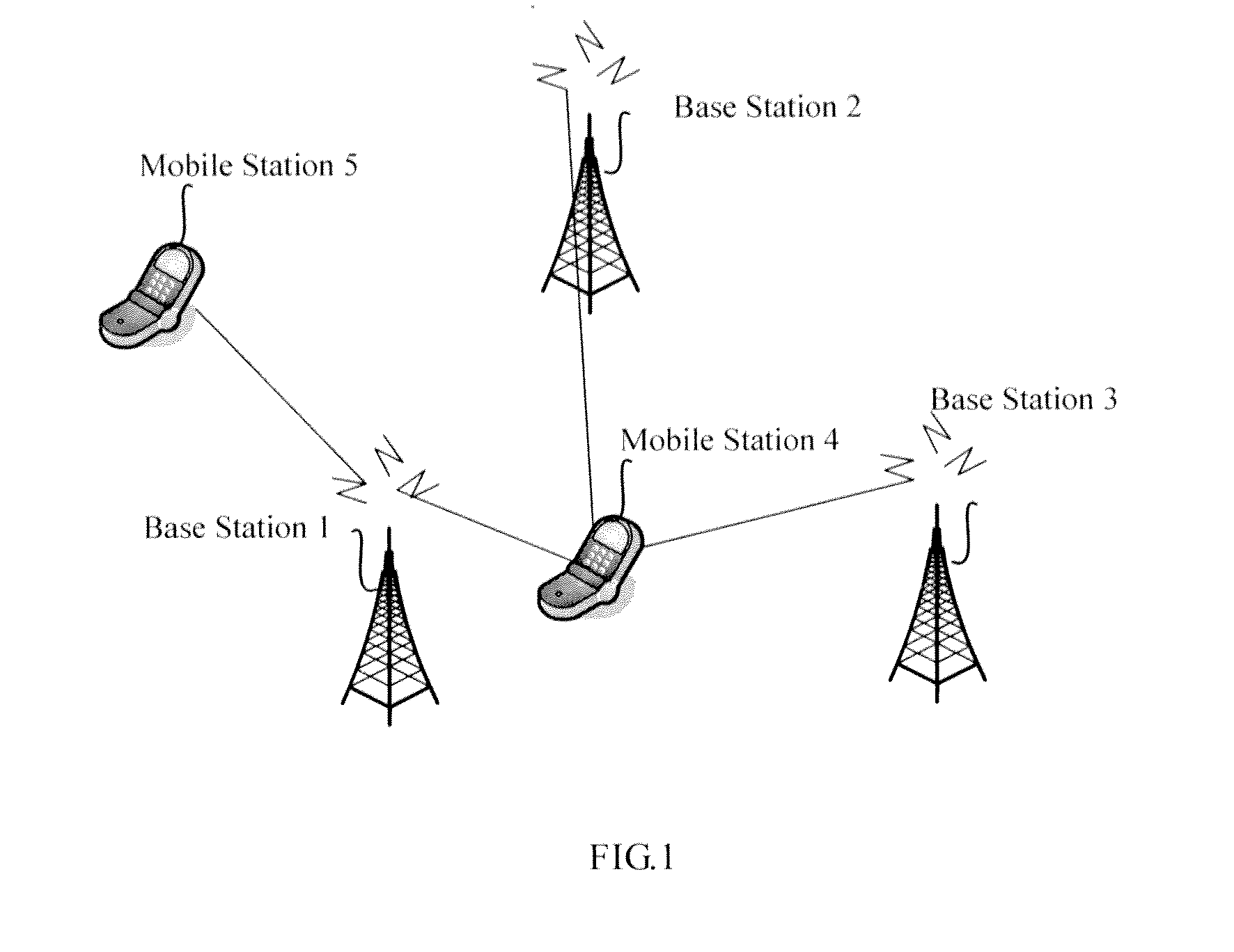 Method and apparatus for mimo-based multiple base station collaborative communication