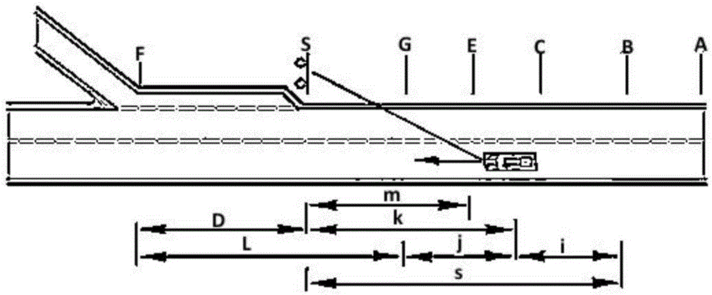 Method of inspecting mountain highway direction sign under dynamic environment