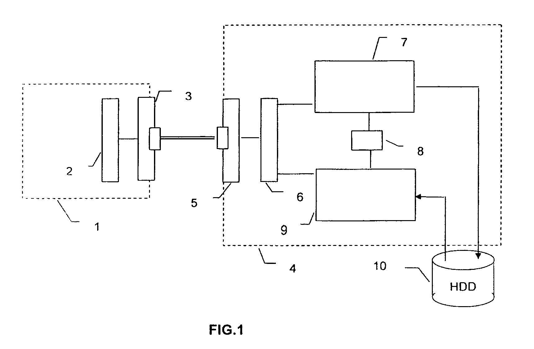 Method and device for video data transmission for implementing special modes