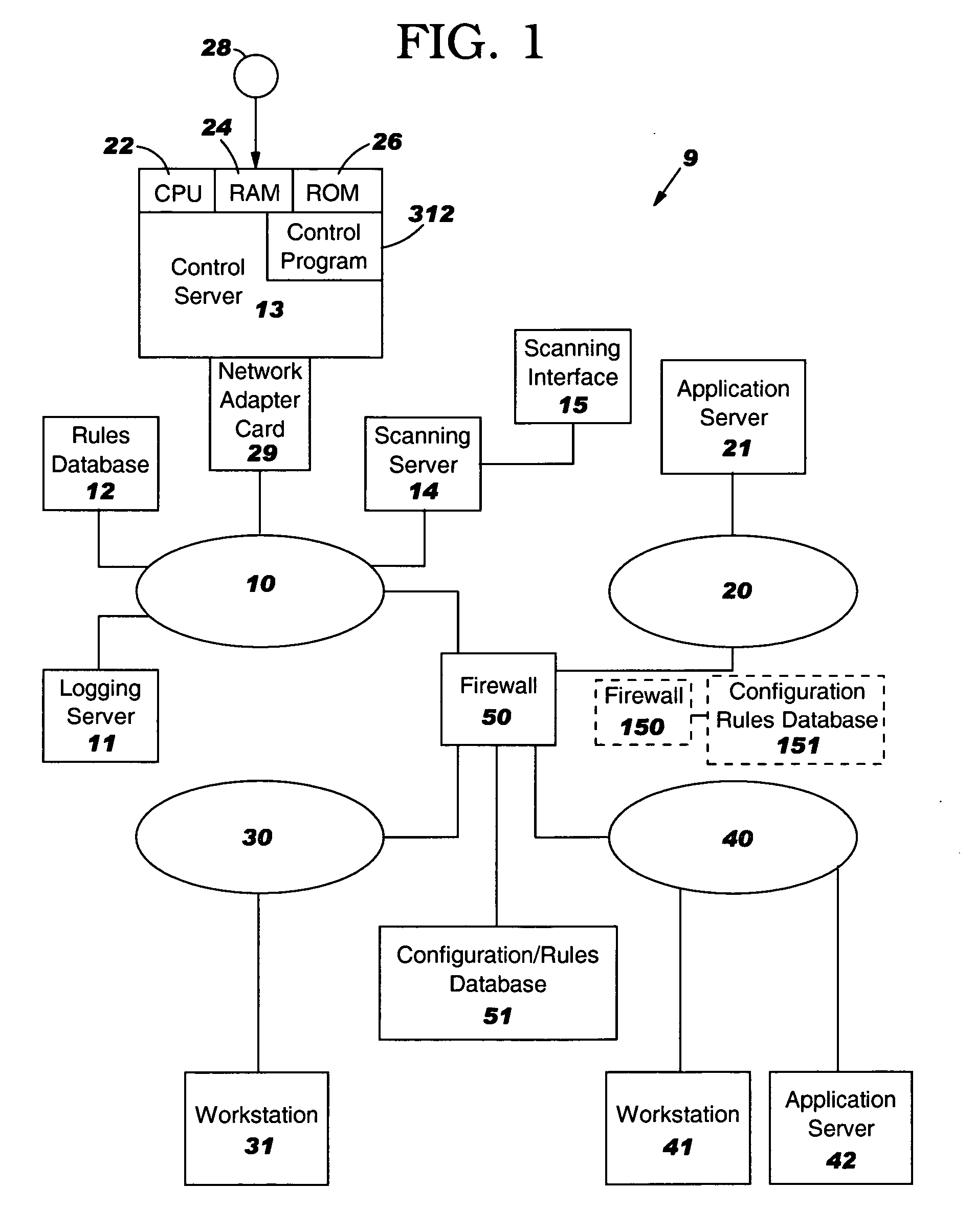 System, method and program product to identify additional firewall rules that may be needed