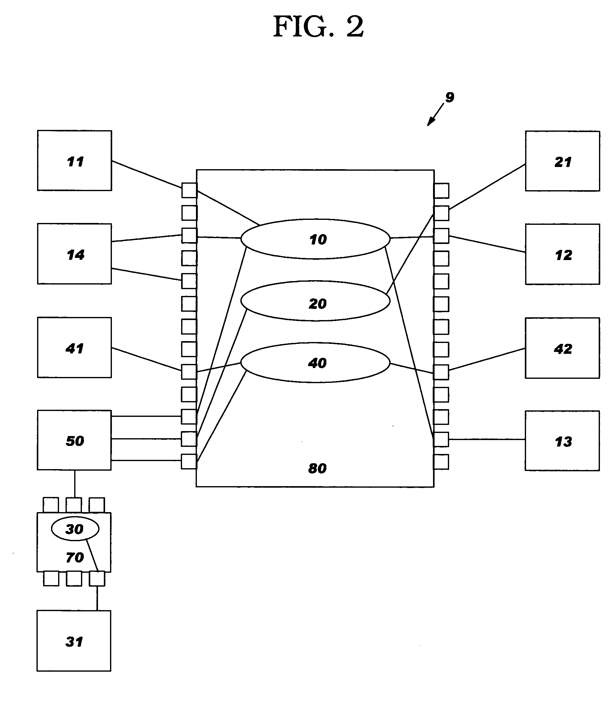 System, method and program product to identify additional firewall rules that may be needed