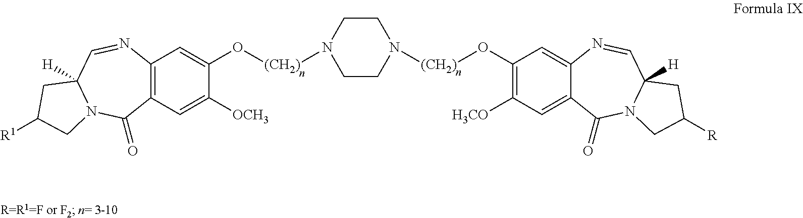 C2-fluoro substituted piperazine linked pyrrolo[2,1-C][1,4] benzodiazepine dimers and a process for the preparation thereof