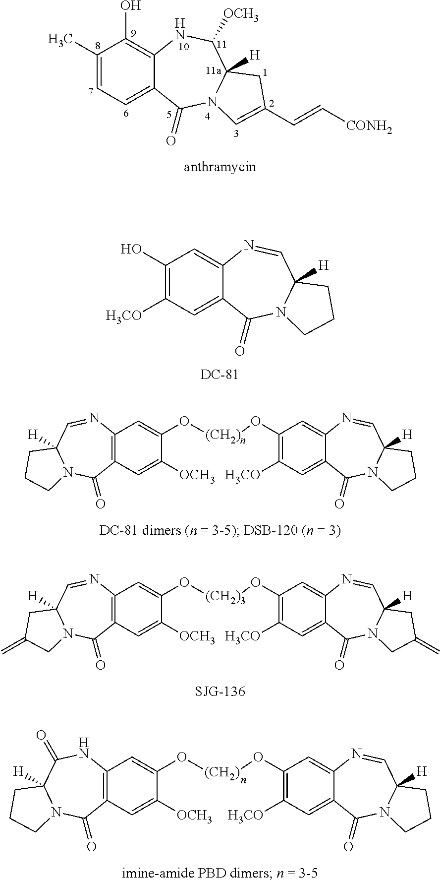 C2-fluoro substituted piperazine linked pyrrolo[2,1-C][1,4] benzodiazepine dimers and a process for the preparation thereof