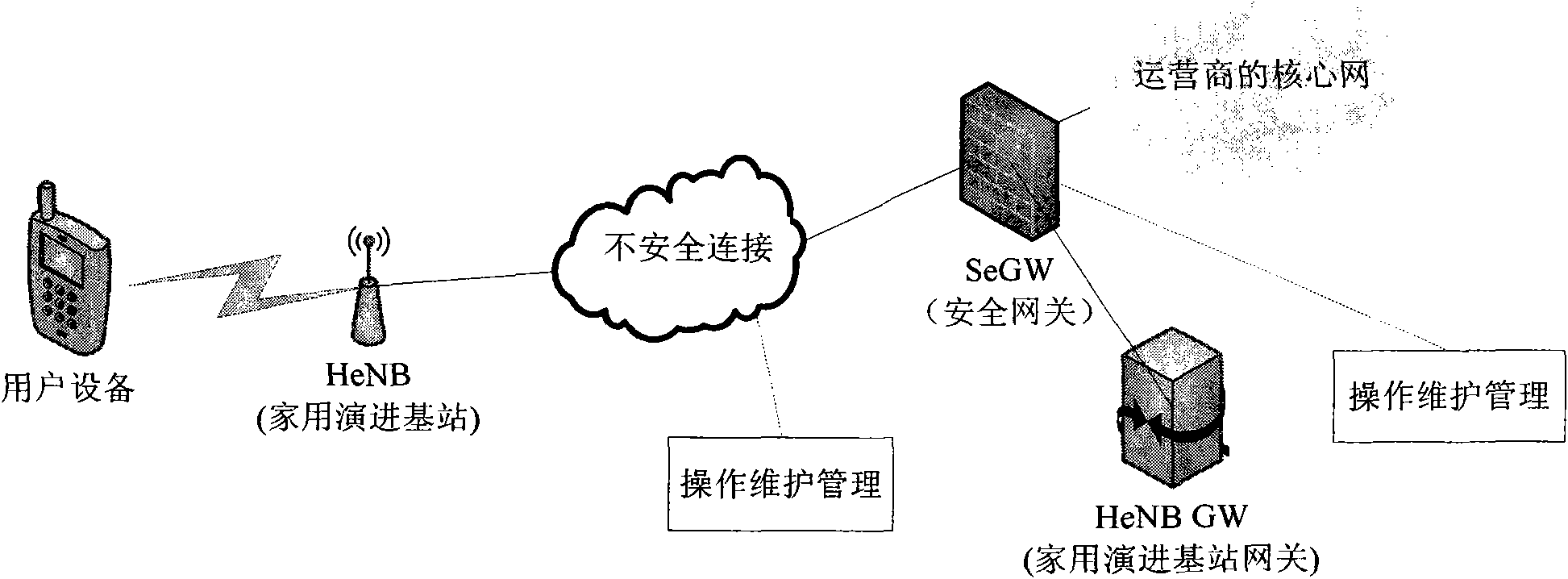 System and method for determining IP address of network equipment using network address translation