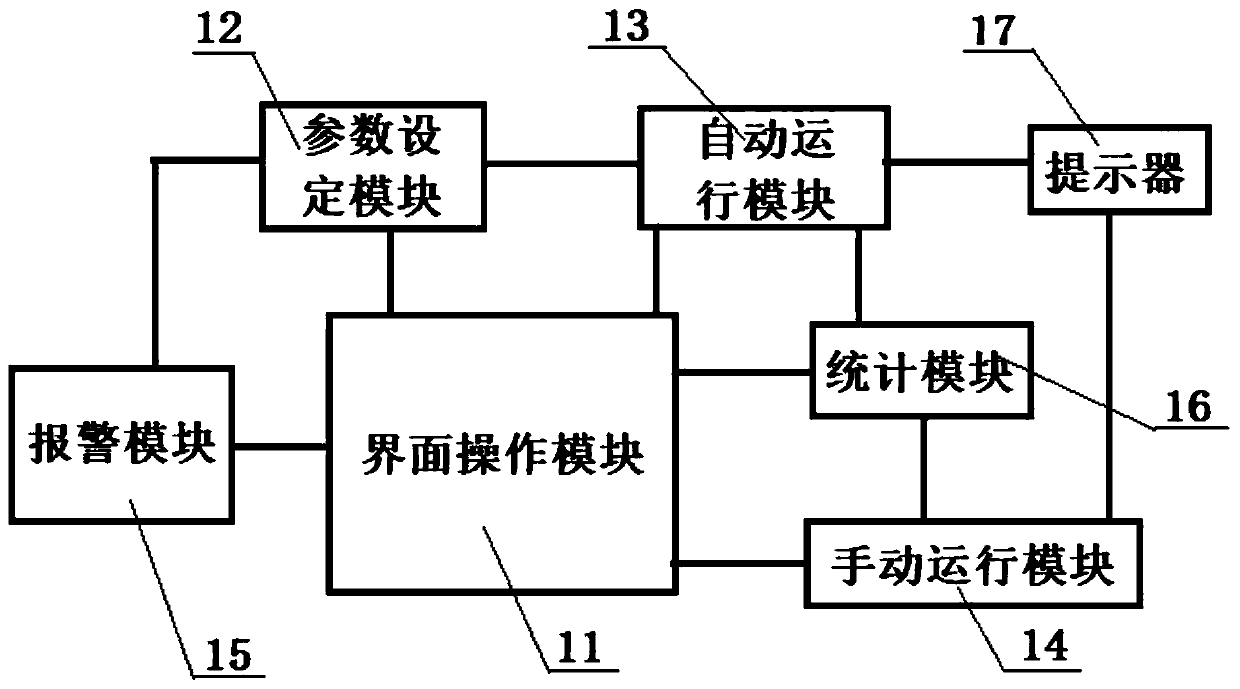 Negative pressure type automatic defrosting system and method