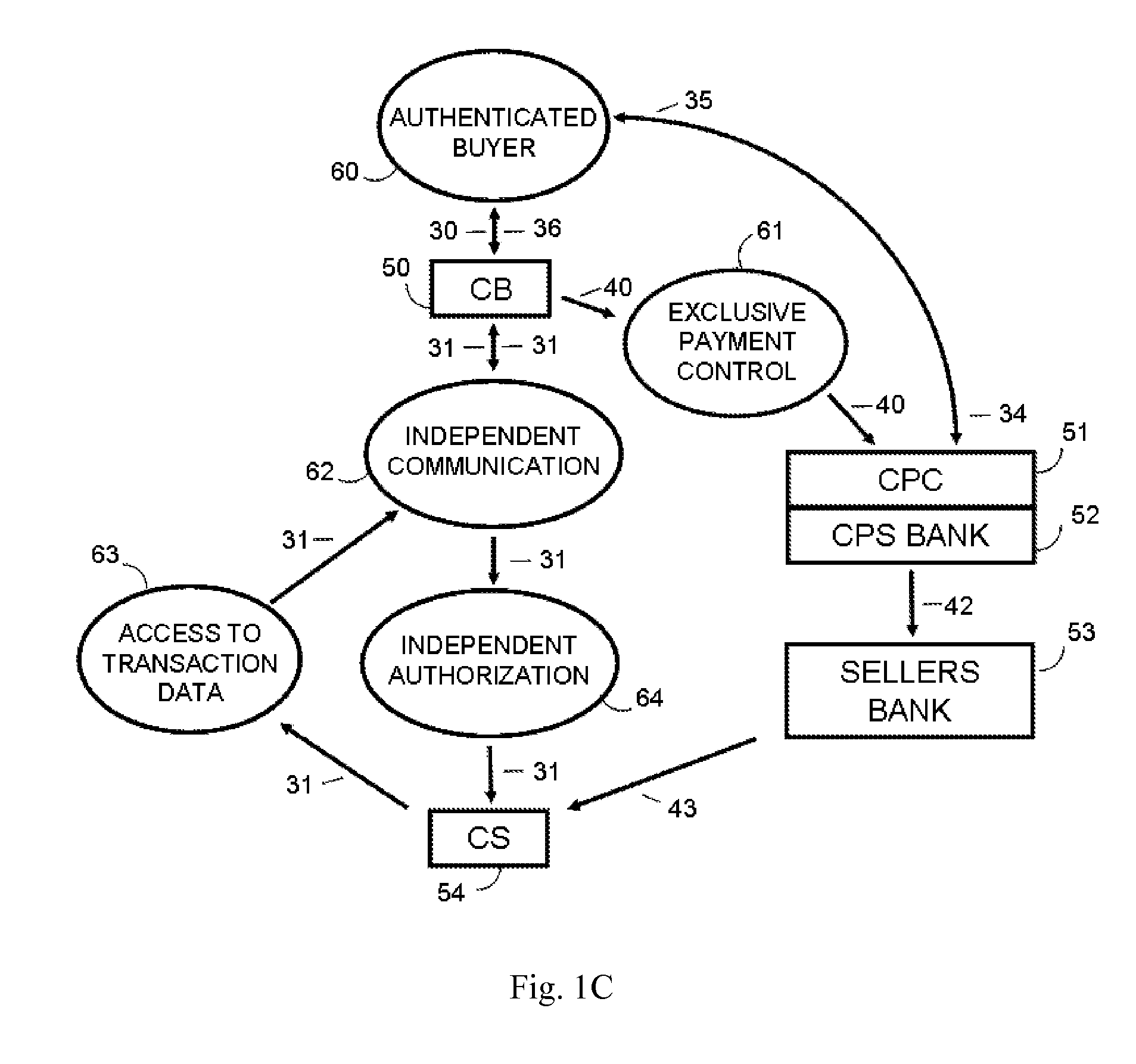 Cash payment apparatus, system and method
