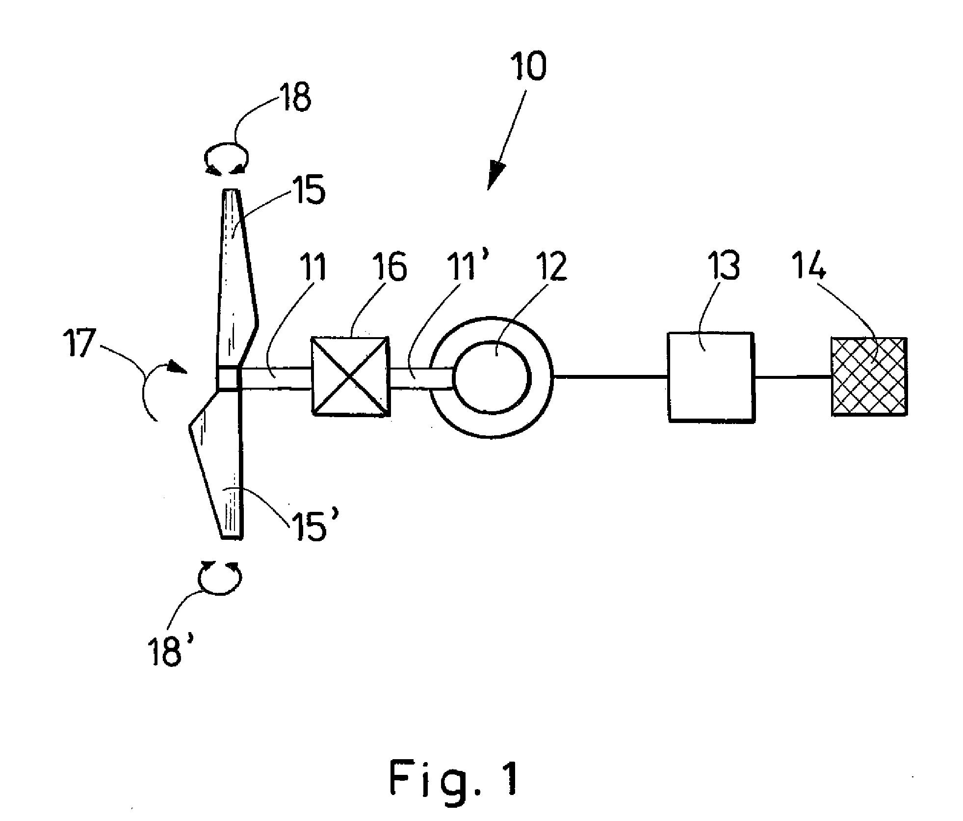 Method and system for regulation of the rotational speed of a rotor on a wind turbine