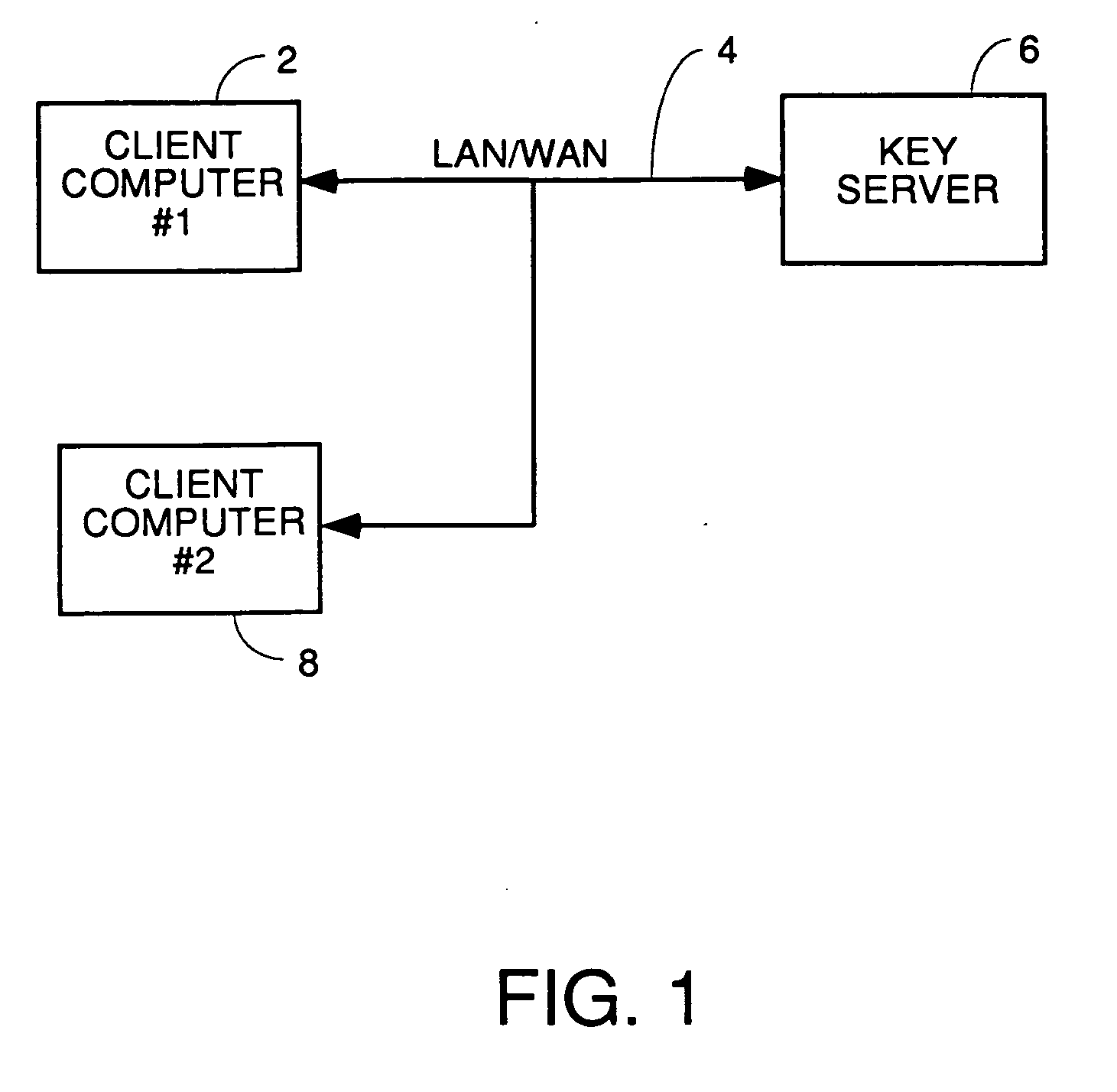 Method and apparatus for recognition and real time protection from view of sensitive terms in documents