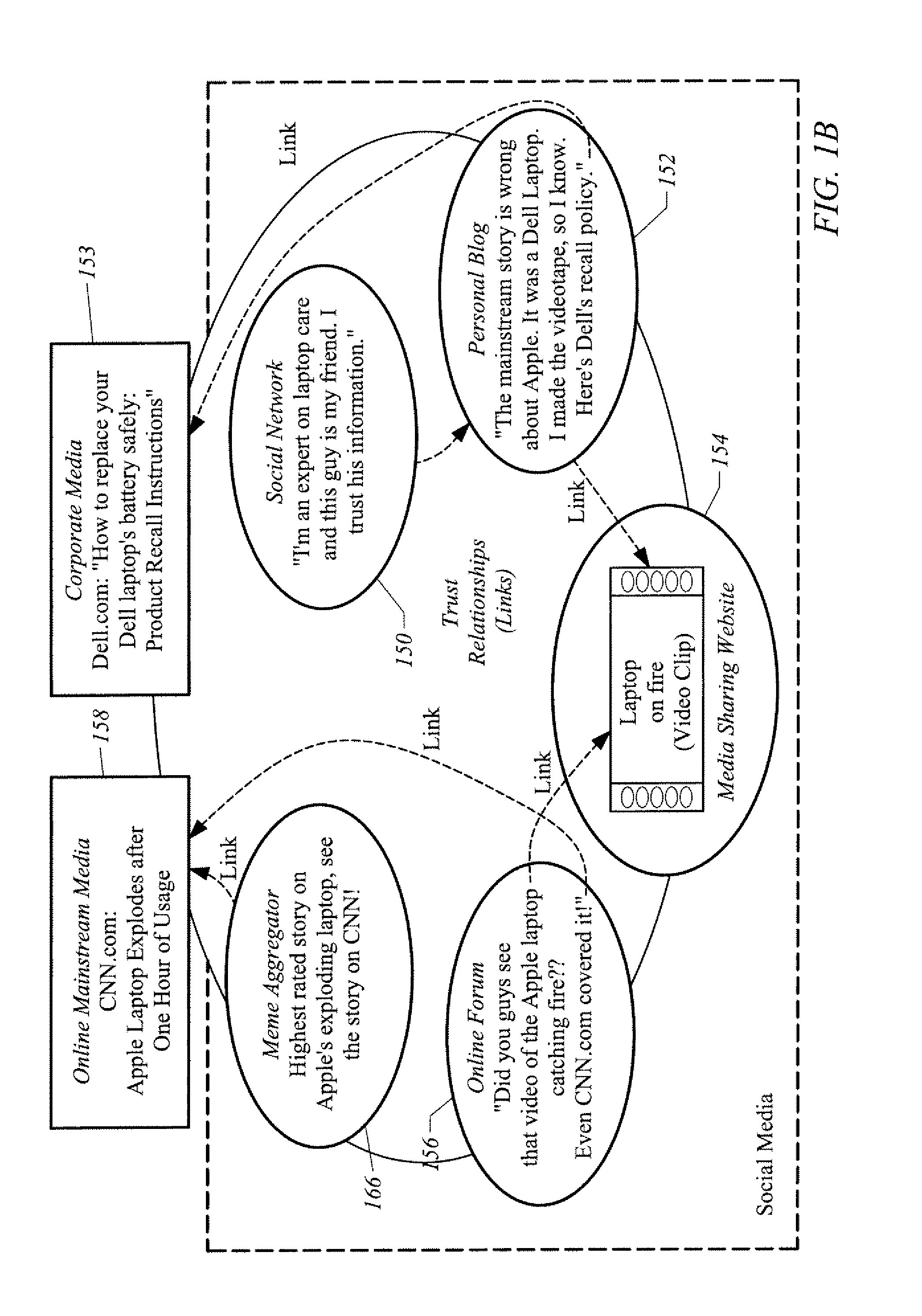 Social Analytics System and Method For Analyzing Conversations in Social Media