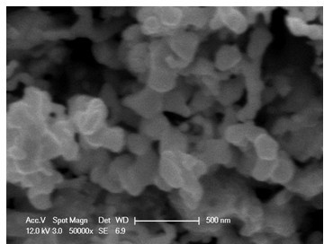 Method for preparing nano-tungsten powder from calcium tungstate