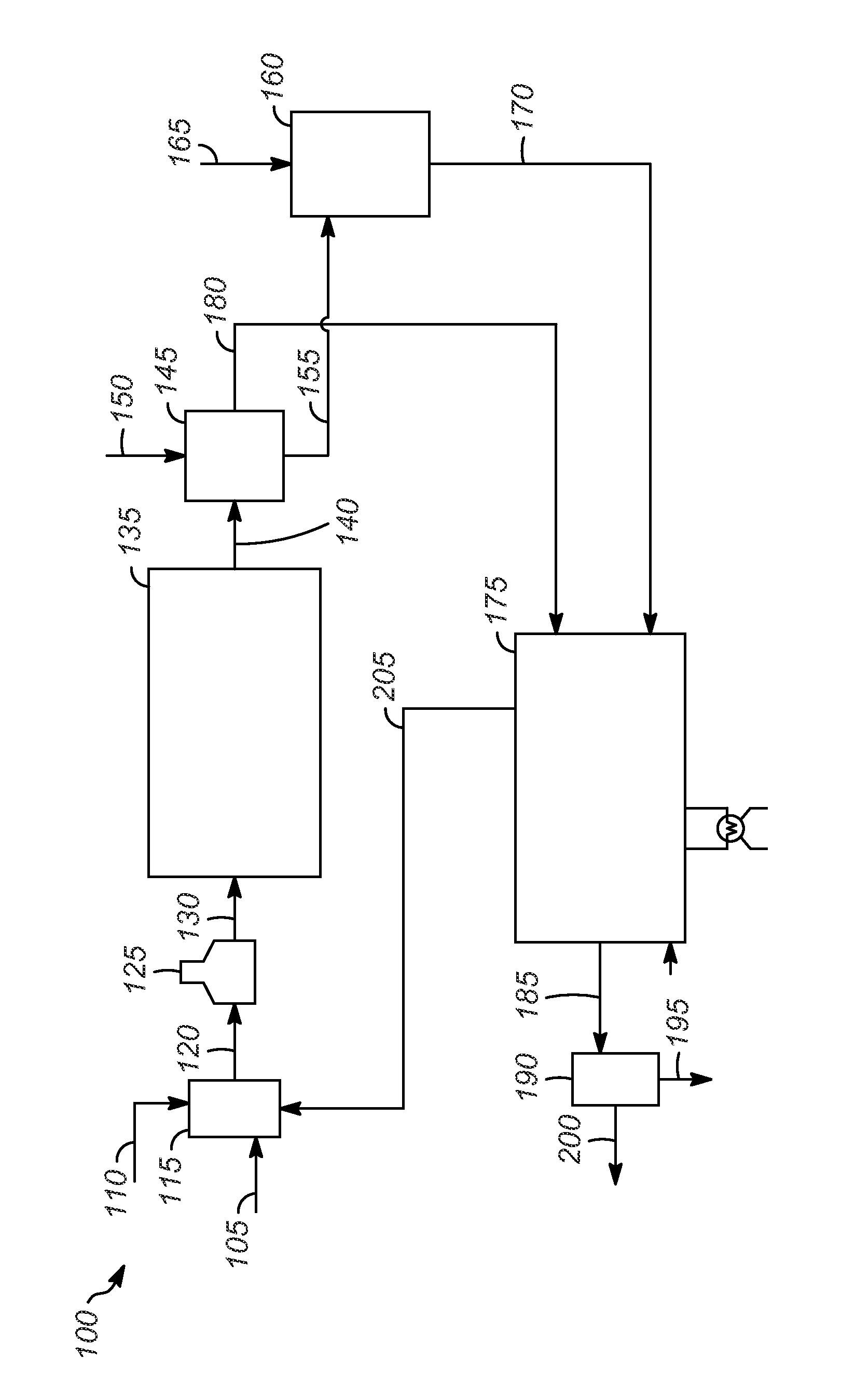 Processes and catalysts for conversion of 2,5-dimethylfuran derivatives to terephthalate