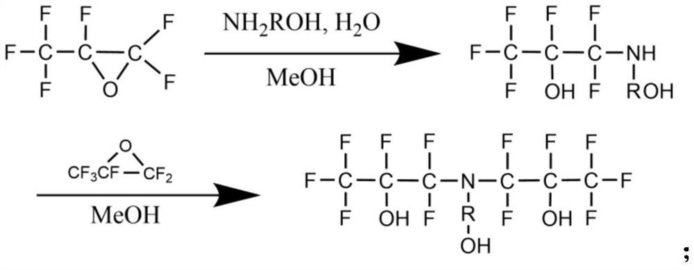 A novel low free TDI polyurethane curing agent containing fluorocarbon chain and preparation method thereof