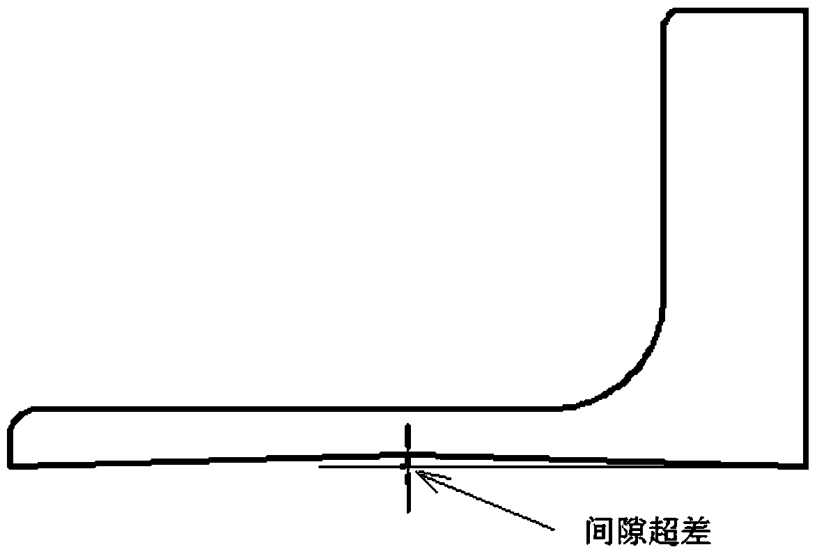 A kind of L-shaped unequal wall thickness profile production method