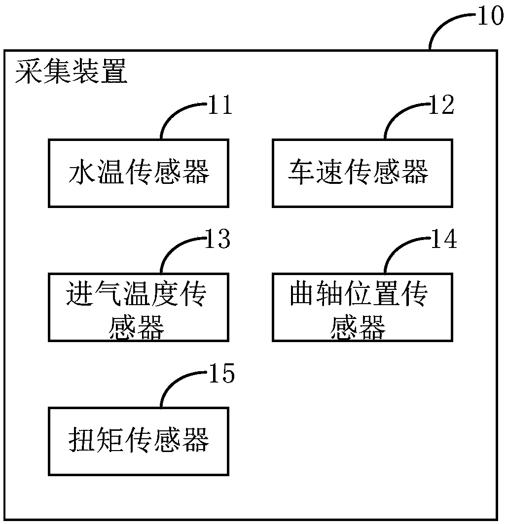 Variable-flow engine cooling system and method