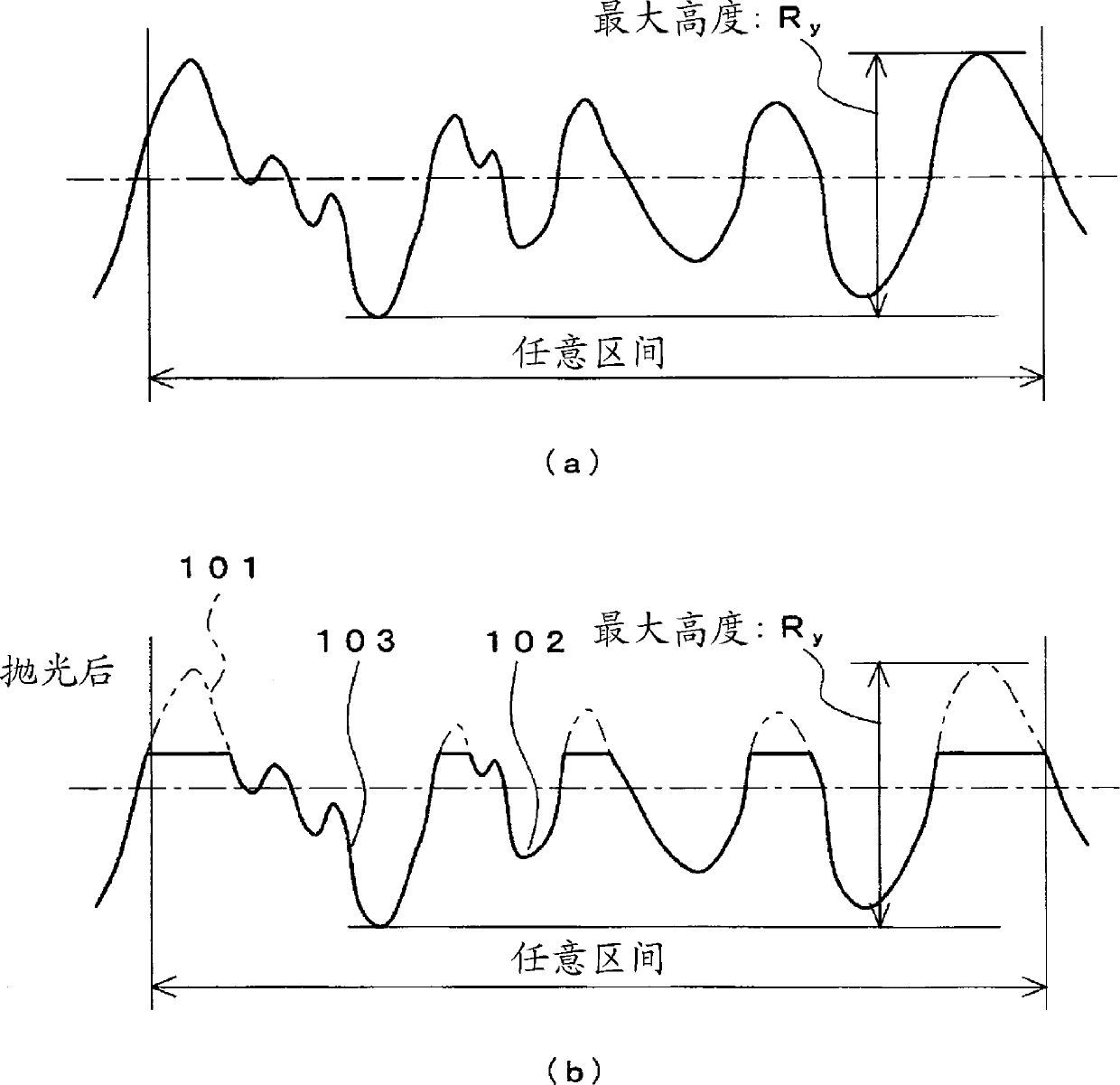 Press forming die, and method of manufacturing press forming die protection film