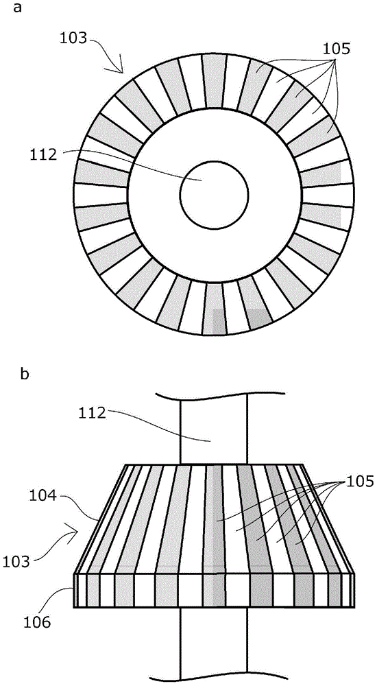 Self-rotation drive mechanism and film label sticking device using the mechanism