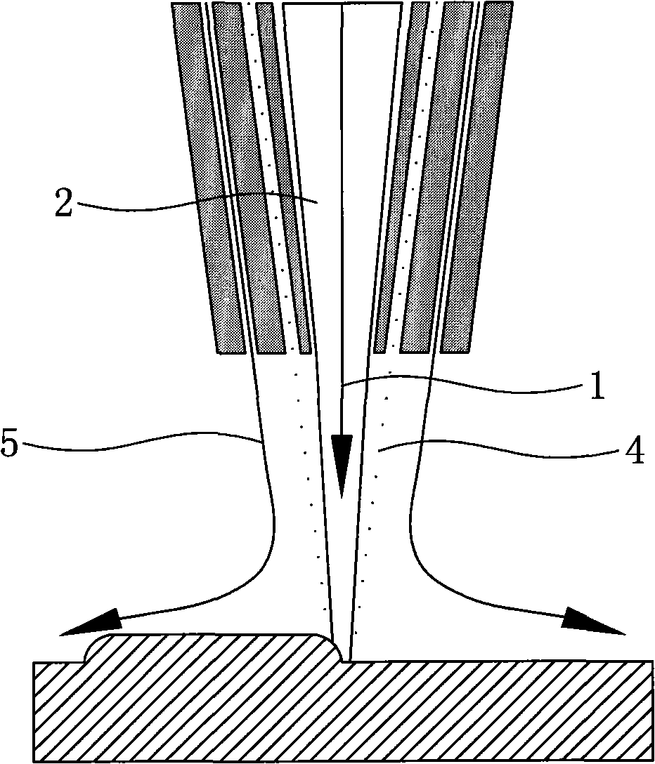 Method and device for light, powder and gas coaxial transmission laser cladding forming manufacturing